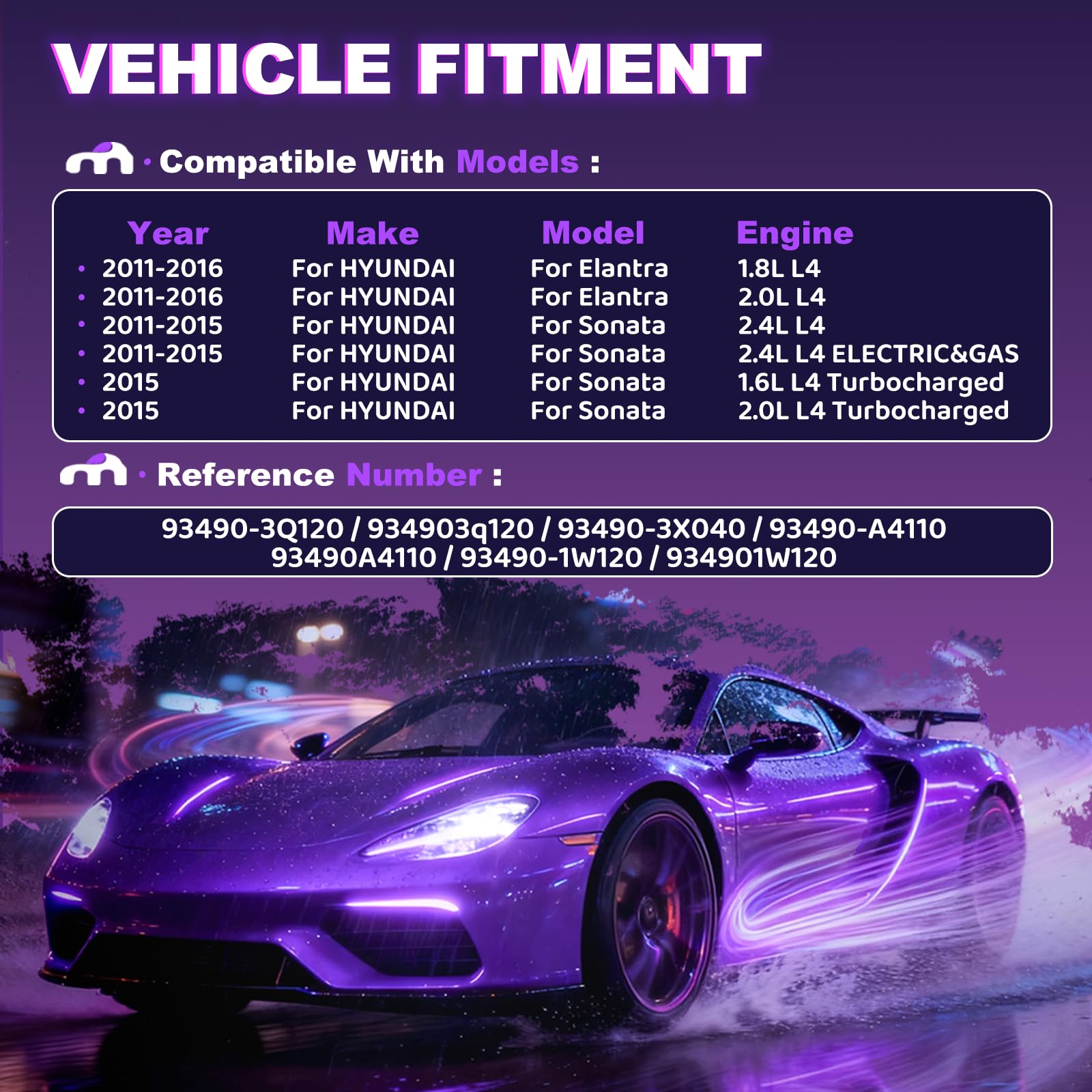 ABS for Hyundai Sonata (2011 2012 2013 2014 2015) Elantra (2011 2012 2013 2014 2015 2016) 93490-3q120 / 934903q120 / 93490-3X040 / 93490-A4110 / 93490 Hyundai Elantra 2013