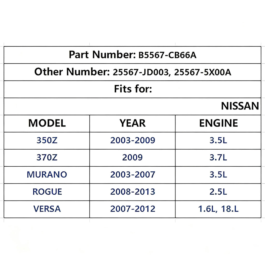 B5567-CB66A Replace Parts Clock-SpringOEM B5567-CB66A for Nissan Titan 2004-2015,Rogue 2007-2015,Versa/Sentra 2007-2012,Murano 2003-2007,Maxima/Quest/350Z 2004-2009