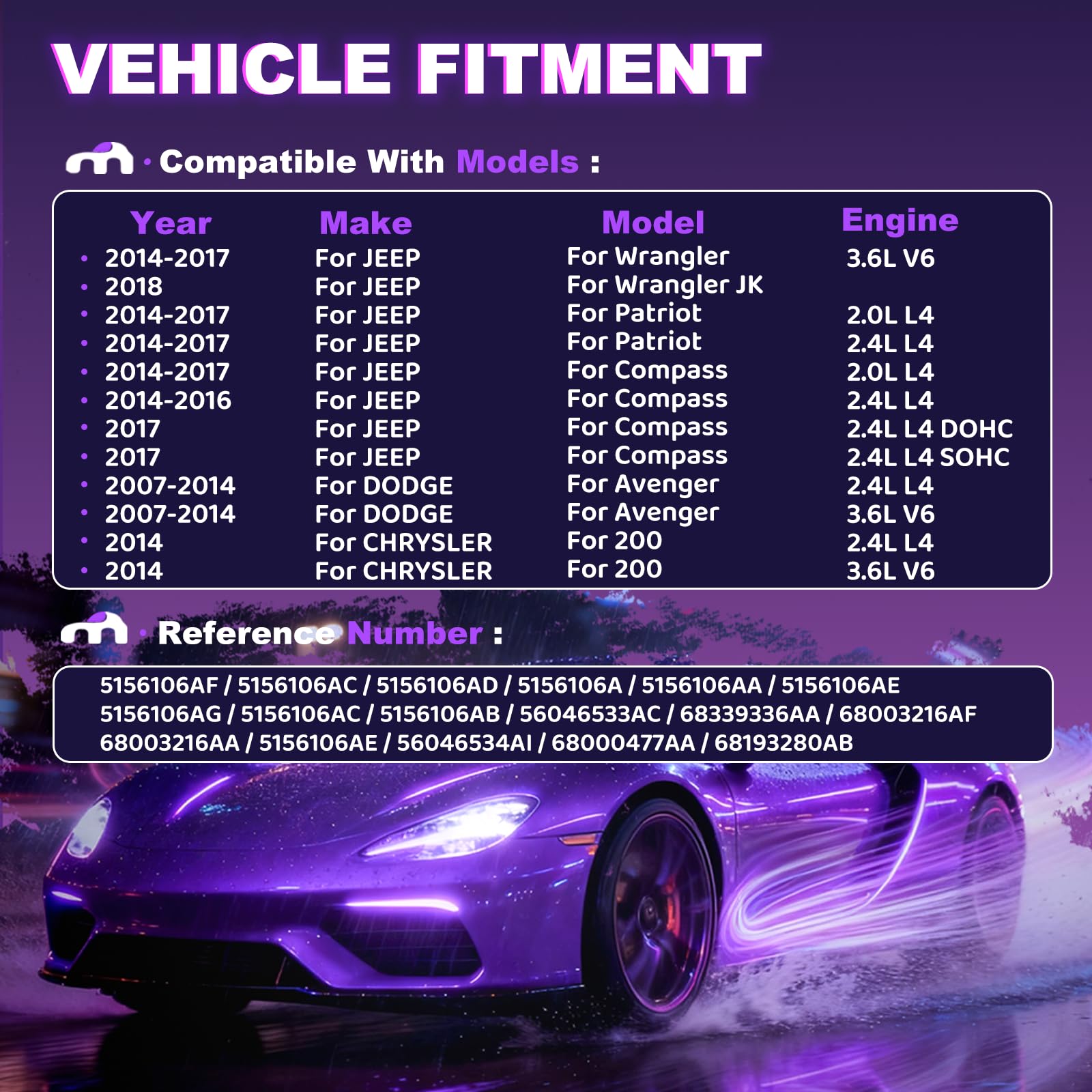 14 PINS Assy Assembly for Chrysler for Dodge Avenger 2.4L 3.6L for Jeep 2014-2017 Wrangler 3.6L V6 Compass 2.0L 2.4L 5156106AA / 5156106AF / 5156106AE / 5156106AD 68000477AA / 68193280AB