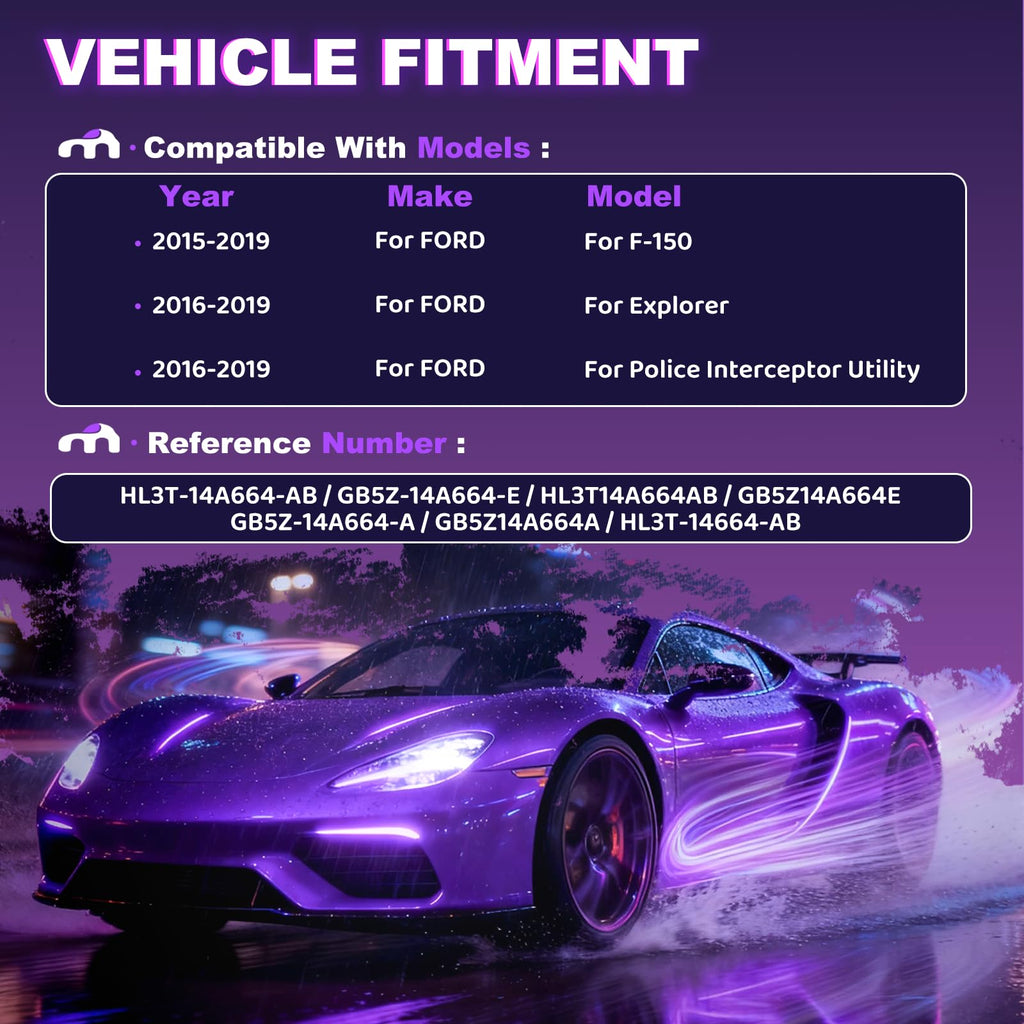 ABS for Ford F-150 (2015 2016 2017 2018 2019),Explorer (2016-2019),Police Interceptor Utility (2016-2019) HL3T-14A664-AB GB5Z-14A664-E GB5Z14A664A
