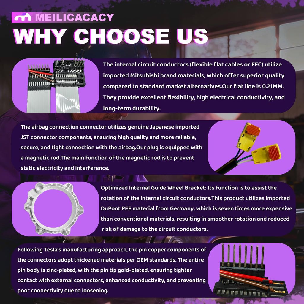 ABS for Hyundai Sonata (2011 2012 2013 2014 2015) Elantra (2011 2012 2013 2014 2015 2016) 93490-3q120 / 934903q120 / 93490-3X040 / 93490-A4110 / 93490 Hyundai Elantra 2013