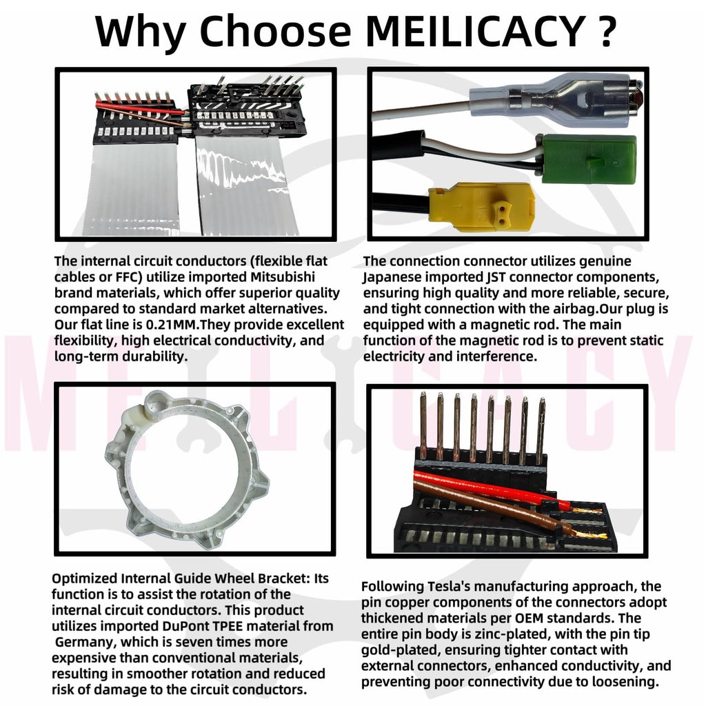 ABS for Jeep Wrangler TJ (1998 1999 2000), Cherokee XJ (19971998 1999 2000 2001) Replace#56009071