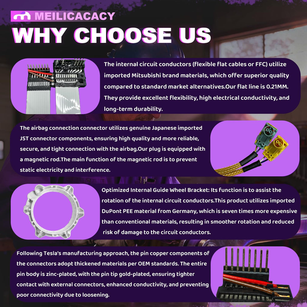 ABS for Ford F-150 (2015 2016 2017 2018 2019),Explorer (2016-2019),Police Interceptor Utility (2016-2019) HL3T-14A664-AB GB5Z-14A664-E GB5Z14A664A