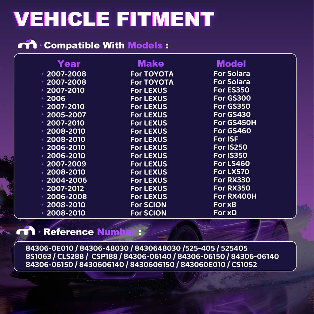 MEILIACY ABS fit for Toyota Camry, Corolla, RAV4, Tacoma, Tundra, Prius, Sienna, 4Runner, Highlander, Avalon,Yaris, Sequoia for Lexus ES350 GS300 GS350 84306-48030 84306-06140 84306-0e010 84306